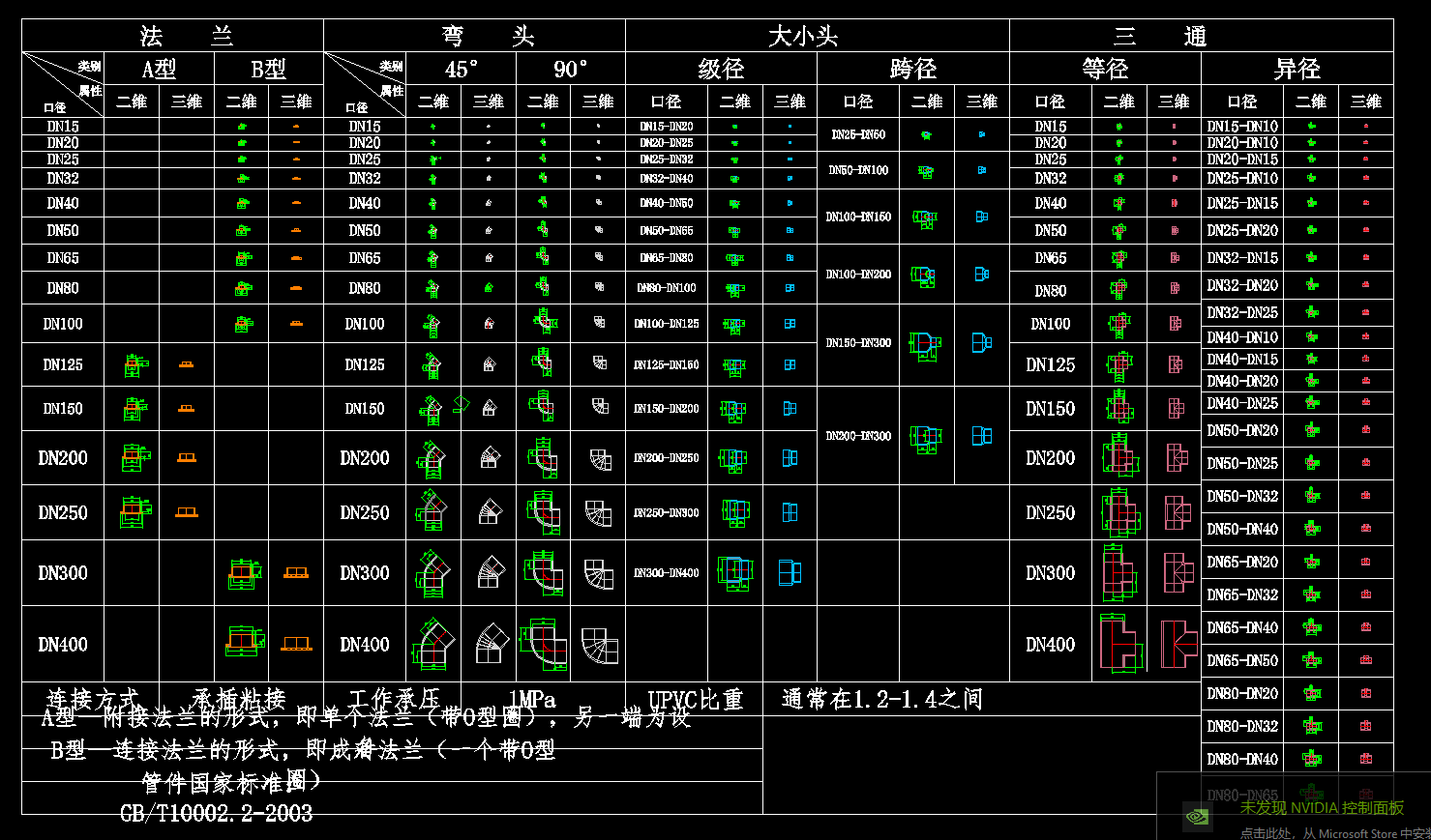 UPVC�ܼ�CAD�D��ߴ��
