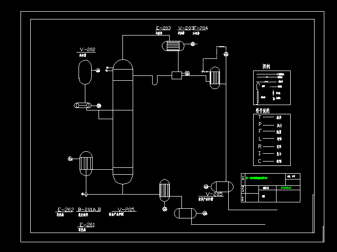 ��һ�ױ���ˇ����CAD�D