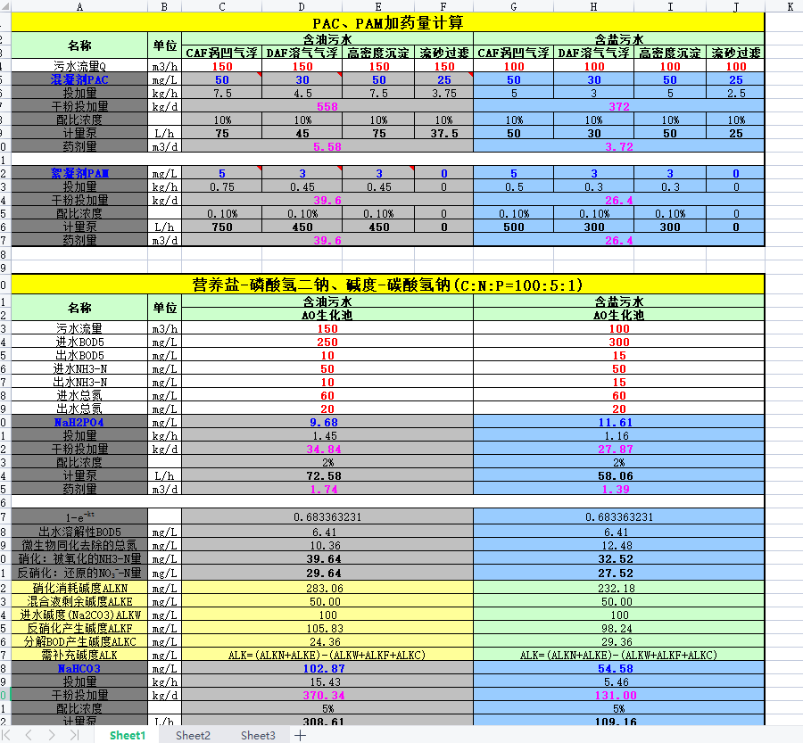 ��ˎ��Ӌ��