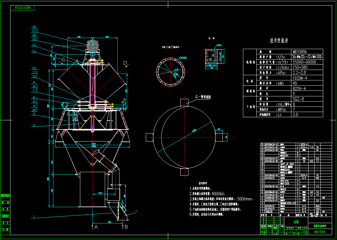 MD1000úĥ��(d��ng)�B(t��i)�x�ۙC(j��)