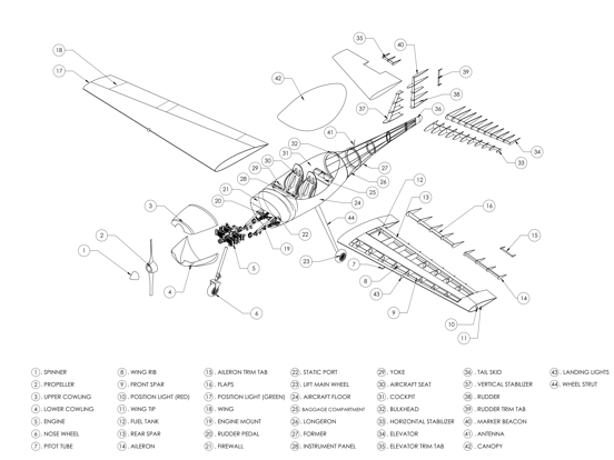 MC00L-L34�w�Cģ��3D�D�� STEP��ʽ