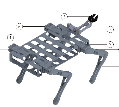 Robocon����C���˺��׿�ܽY(ji��)��(g��u)3D�D�� STP��ʽ