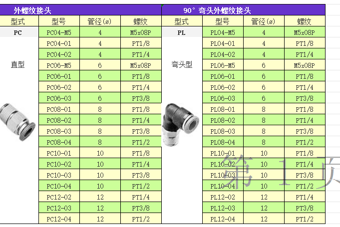 ���N��ܽ��^Ҏ����