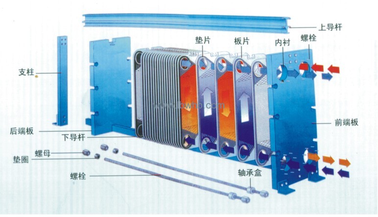 �Q�������x�ͺ��OӋָ��