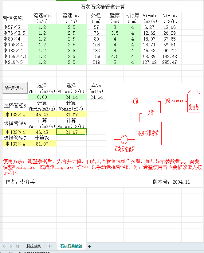 ��Ó��ܵ�Ӌ���OӋܛ��