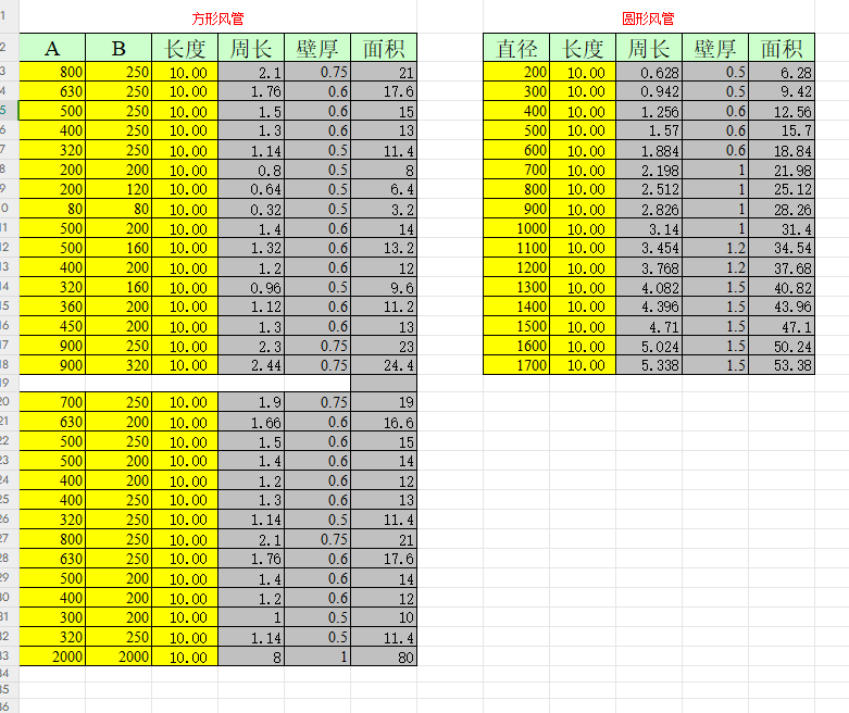 �L�ܲ�����e�Ԅ�Ӌ���