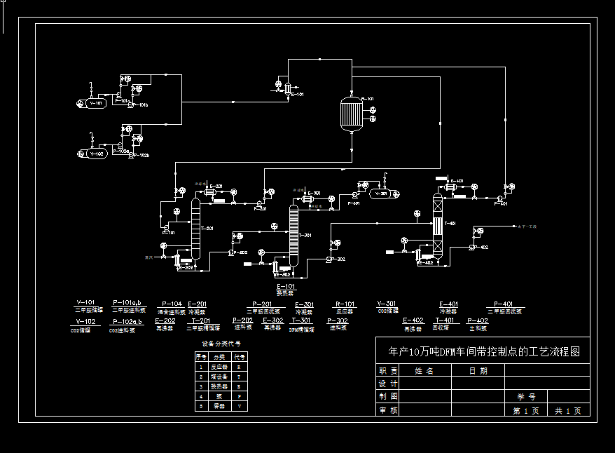 ��a10�f��DMF��ˇ�D