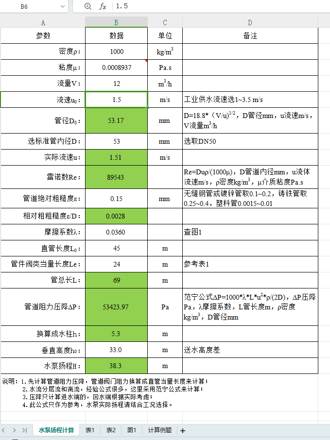 ˮ�ÓP��Ӌ��ܛ��