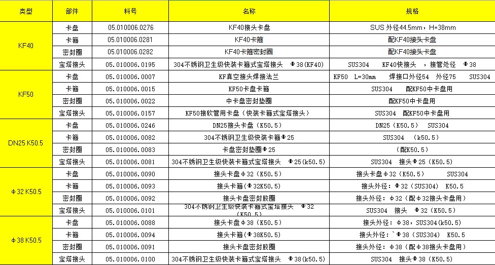 ���PҎ(gu��)�����