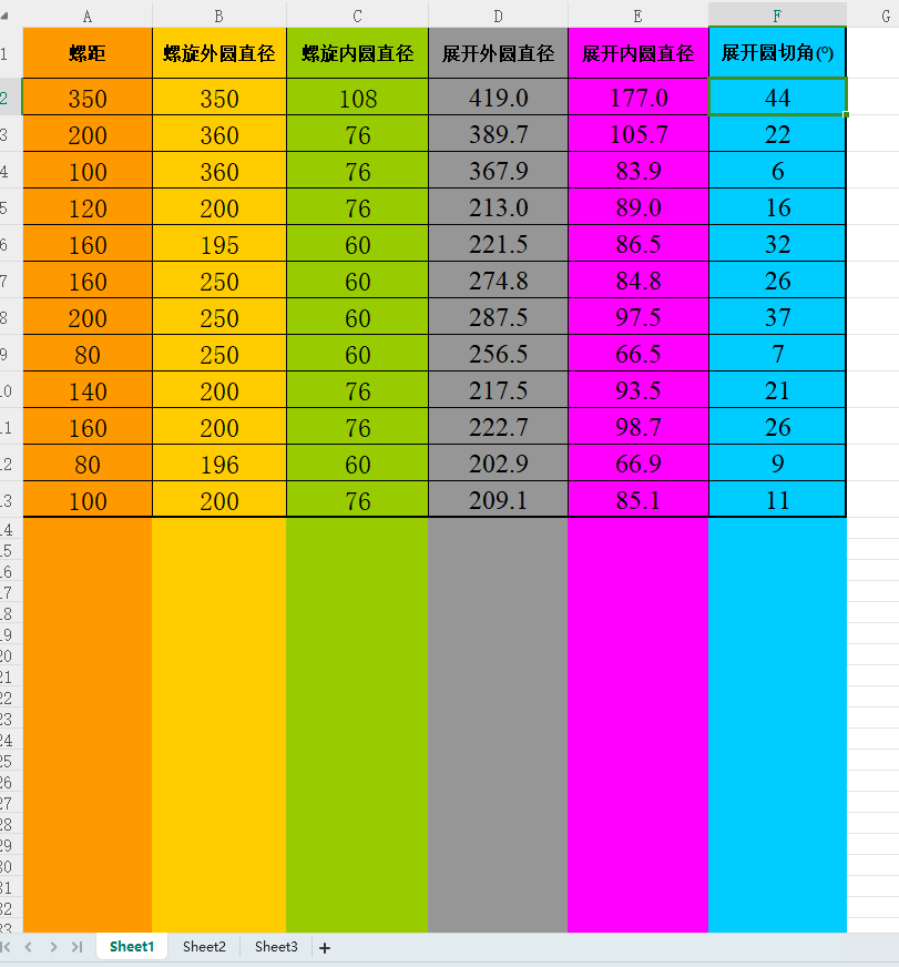 ݔ�͙C����չ�_�Ԅ�Ӌ�����ɳ���