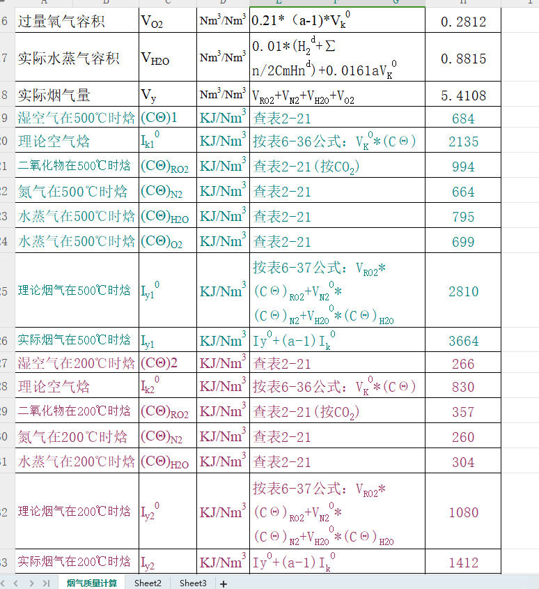 ������Ӌ��ܛ��(����ֵ)