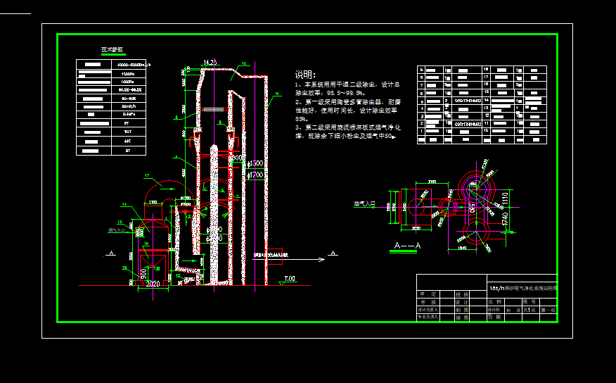 偠tβ�����ϵ�y(t��ng)cad�Y(ji��)��(g��u)�D