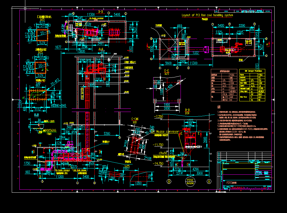 ��ֱ�z���C(j��)�Y(ji��)��(g��u)�D