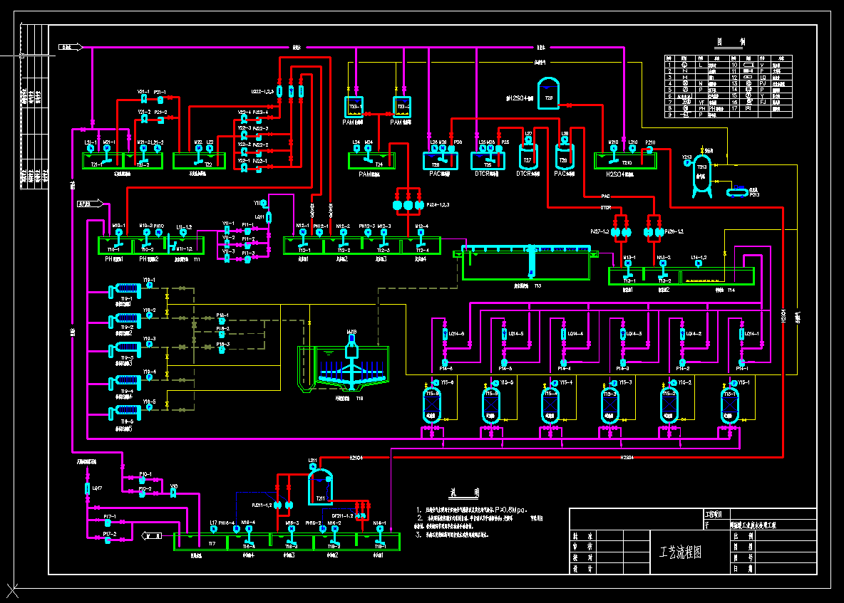 ����Uˮ̎���OӋ�D