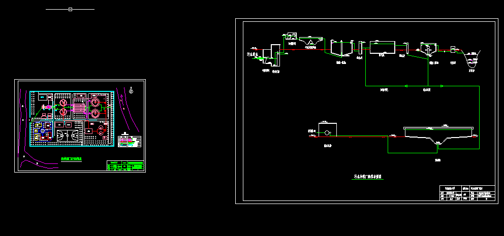 ��ˮ�Sƽ�沼�ÈD