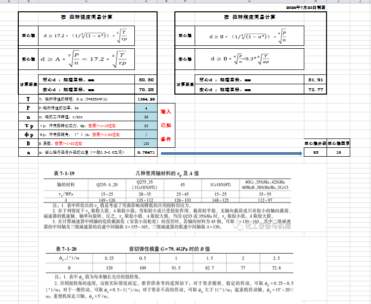 �S�ď��Ȅ���Ӌ��