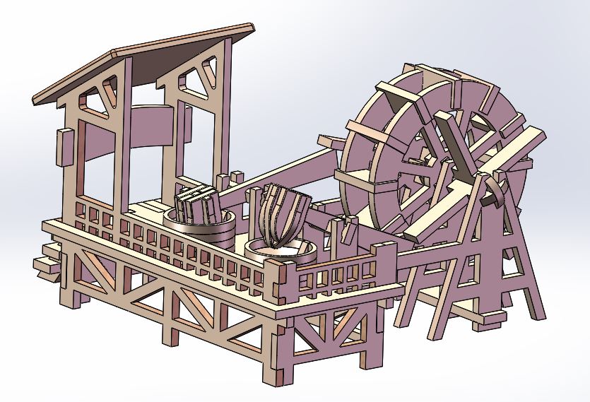 ˮ����ģ��